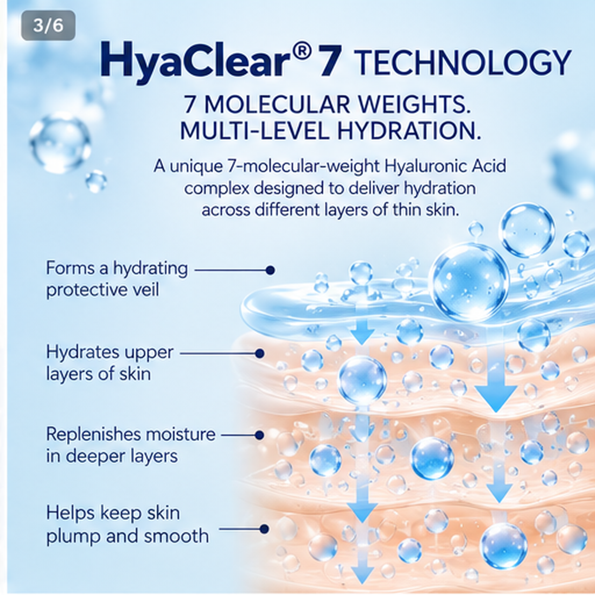 AquaVeil Lightweight Daily Moisturiser with HyaClear® 7, Niacinamide & Vitamin E | 72-Hour Hydration | 100g