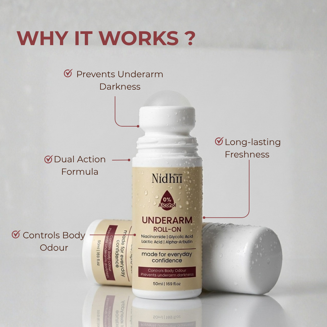 Nidhii Skincare 0% Alcohol Underarm Roll-On | Controls Body Odour & Reduces Underarm Darkness | Niacinamide, Glycolic Acid, Lactic Acid & Alpha-Arbutin | 50ml
