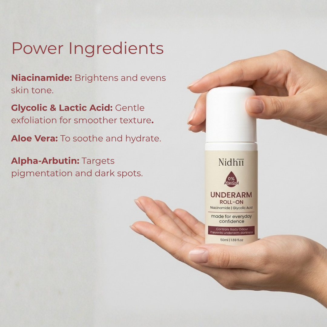 Nidhii Skincare 0% Alcohol Underarm Roll-On | Controls Body Odour & Reduces Underarm Darkness | Niacinamide, Glycolic Acid, Lactic Acid & Alpha-Arbutin | 50ml
