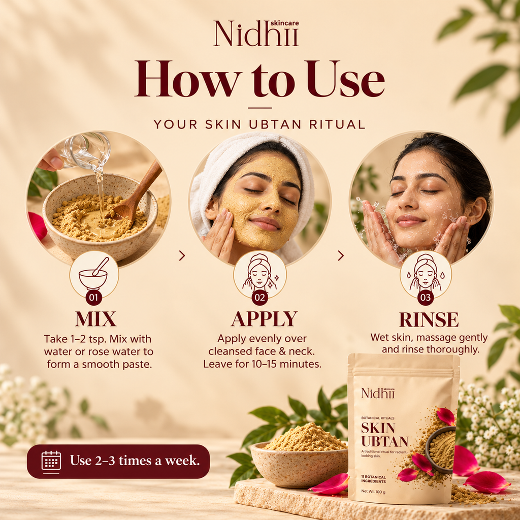 Skin Ubtan | 11 Botanical Ingredients for Radiant-Looking Skin | 100 g