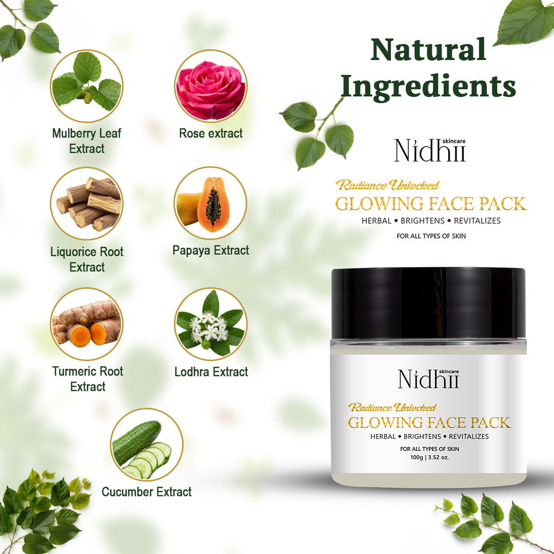 Glowing Face Pack
