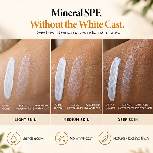 100% Mineral Sunscreen SPF 50 PA++++ | With Zinc Oxide, Titanium Dioxide & Aloe Vera (50ml)