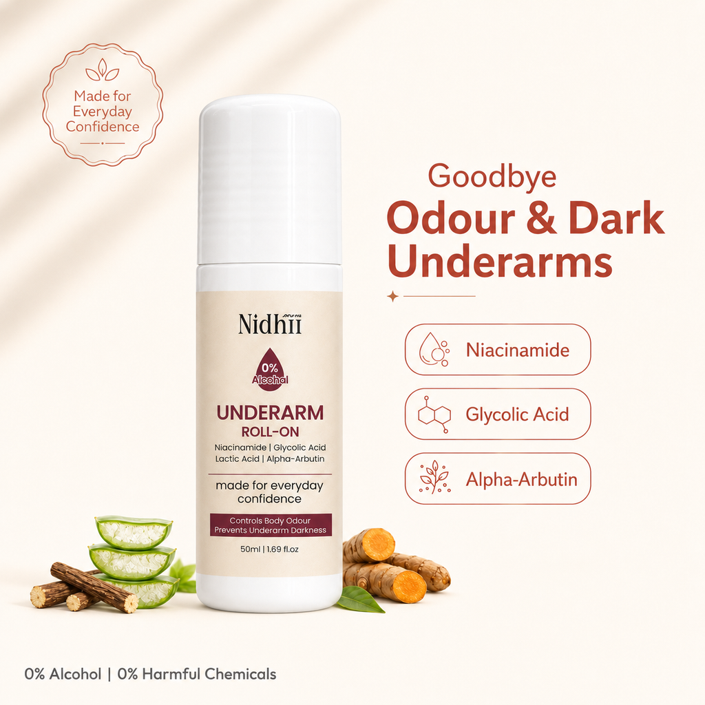 Underarm Roll-On 0% Alcohol | Controls Body Odour & Reduces Underarm Darkness | Niacinamide, Glycolic Acid, Lactic Acid & Alpha-Arbutin | 50ml