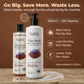 Flaxseed Hair Strengthening Shampoo | Reduces Breakage & Adds Shine | All Hair Types