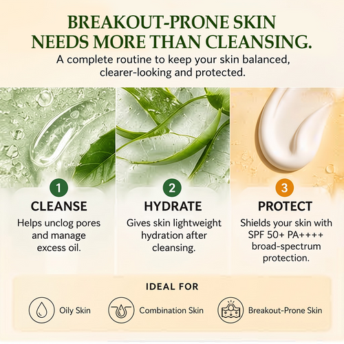Anti-Acne Skincare Routine Bundle | Face Wash + Aloe Vera Gel + SPF 50+ Sunscreen