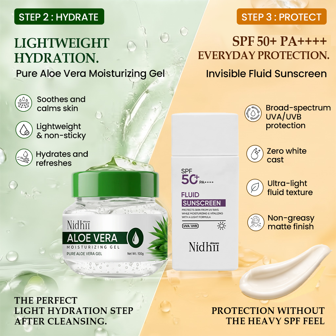 Anti-Acne Skincare Routine Bundle | Face Wash + Aloe Vera Gel + SPF 50+ Sunscreen