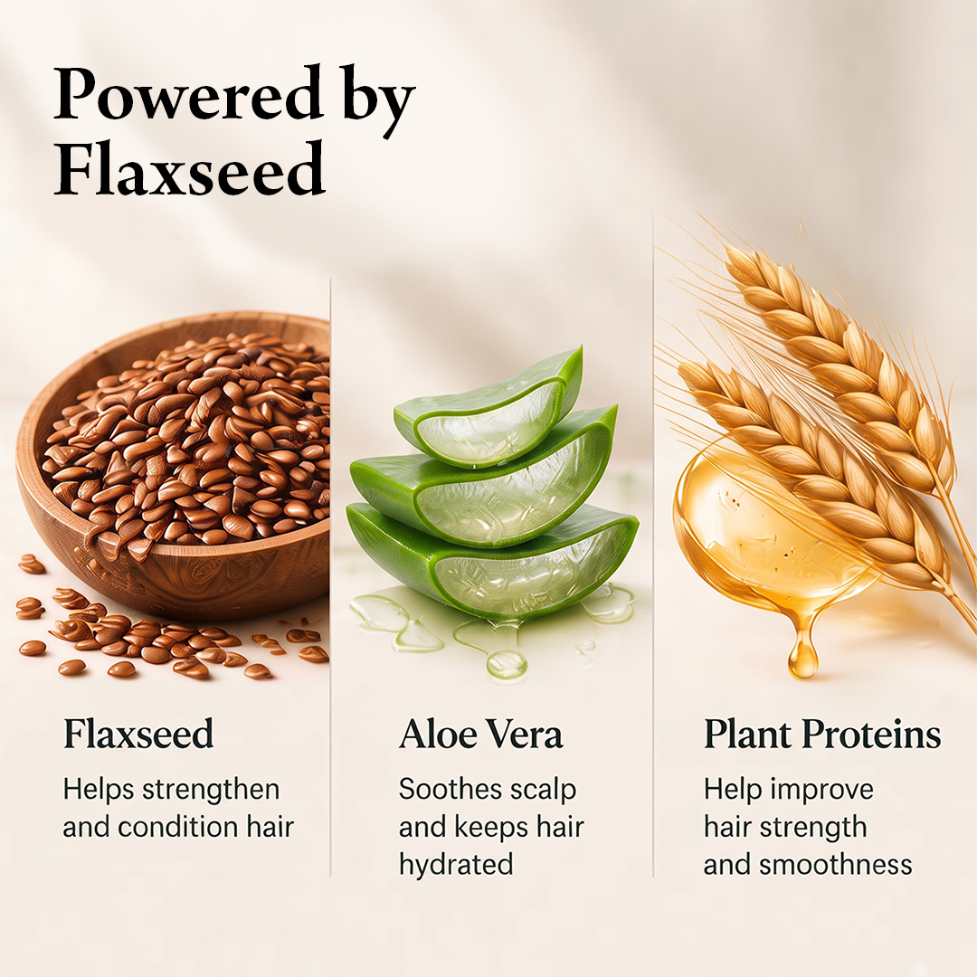 Flaxseed Hair Strengthening Shampoo 250ml | Reduces Breakage & Adds Shine | All Hair Types